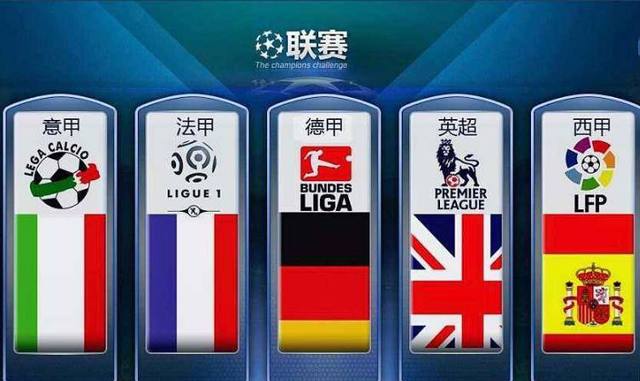 业化和国际